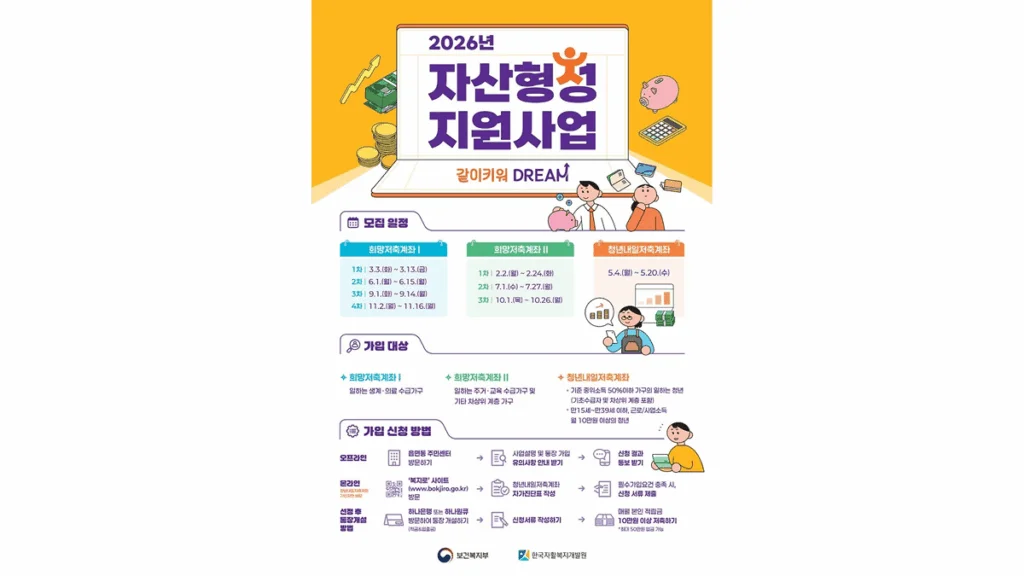 korea-hope-savings-account-2026-guide-income-support_thumb